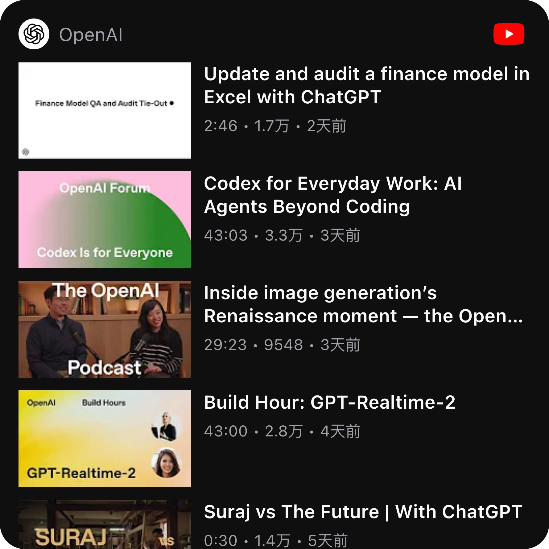 Kepo YouTube Channel Updates large widget preview