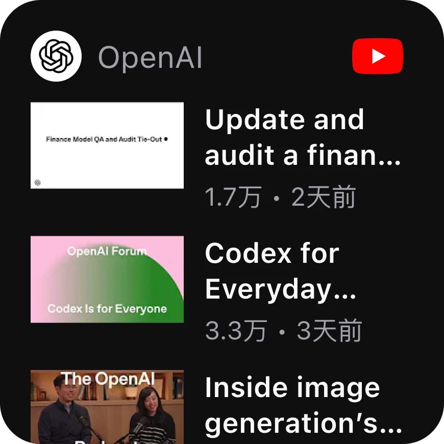 Kepo YouTube Channel Updates small widget preview