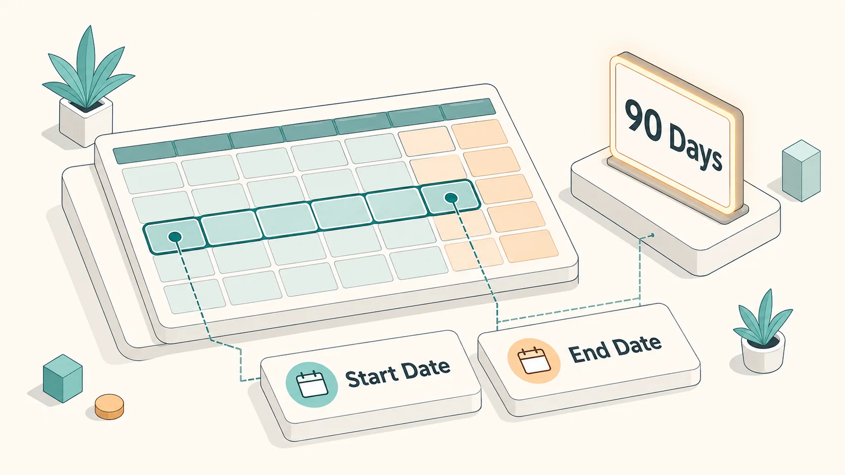 Calendar interval and business day calculation diagram
